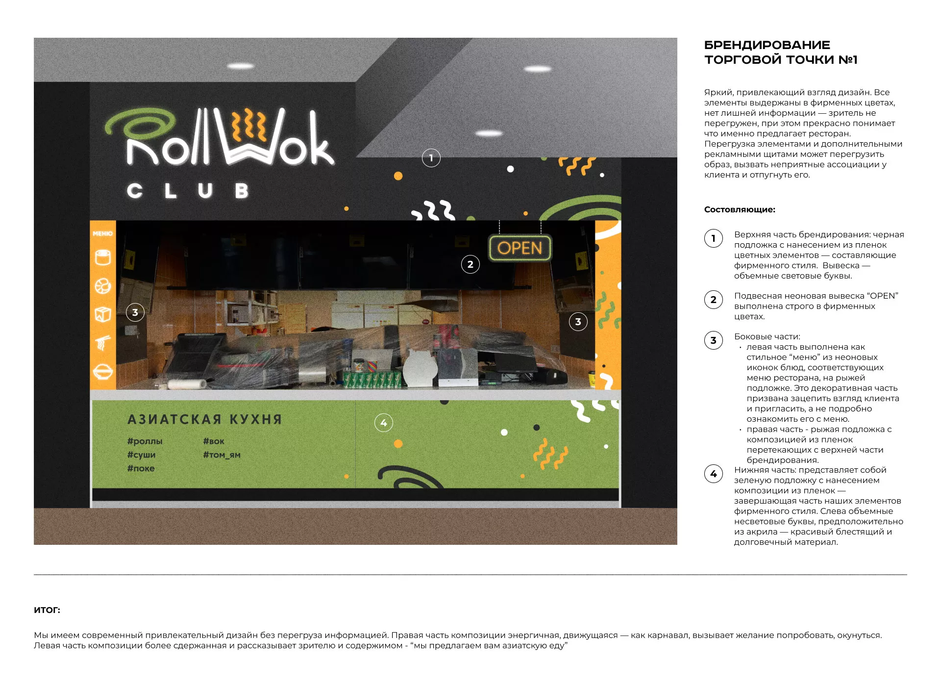 Брендирование торговых точек суши-бара «Roll Wok Club» в Чегеме