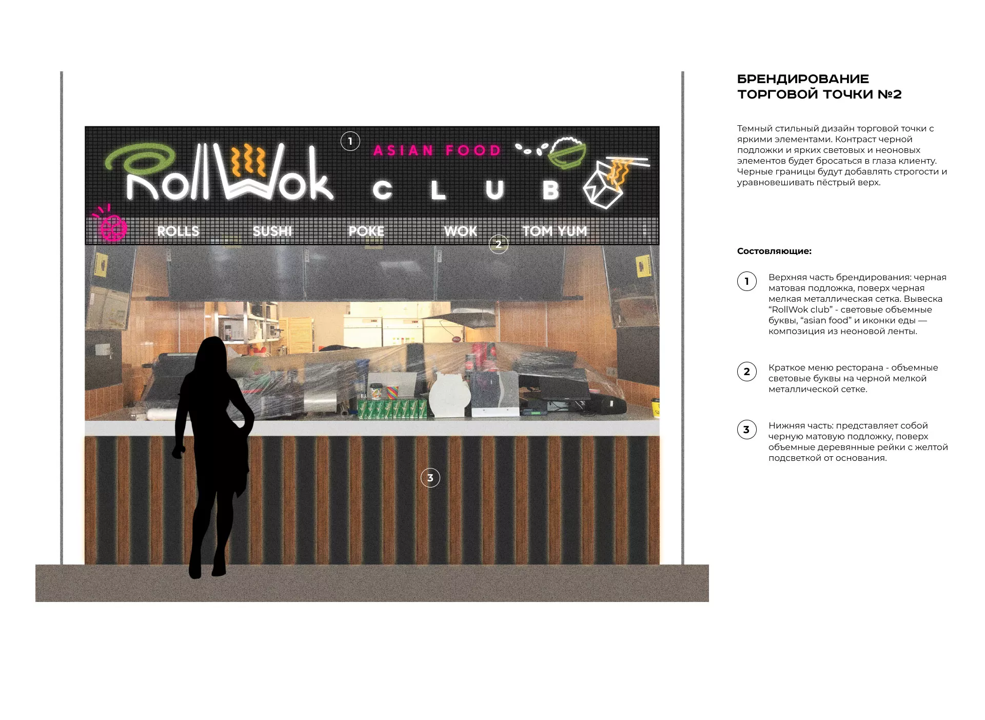 Брендирование торговых точек суши-бара «Roll Wok Club» в Чегеме